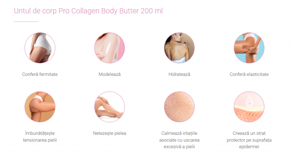 Beneficii unt de corp cu colagen
