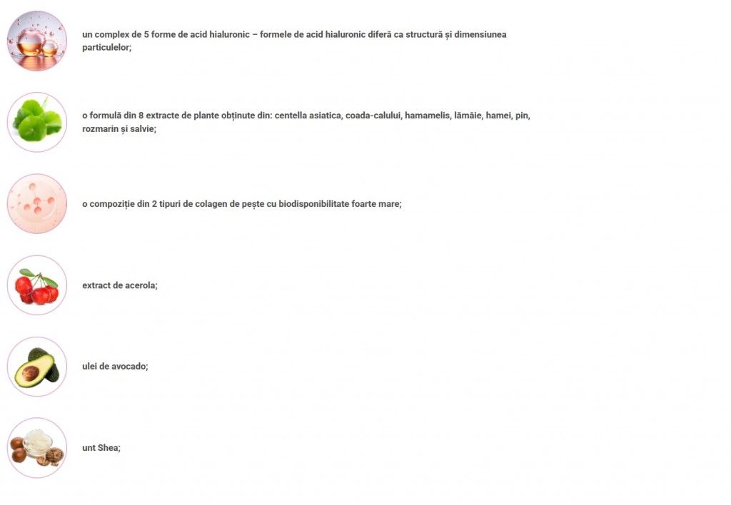 Ingredinete unt de corp 1